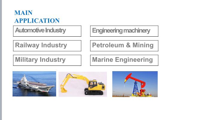 Bearing steel